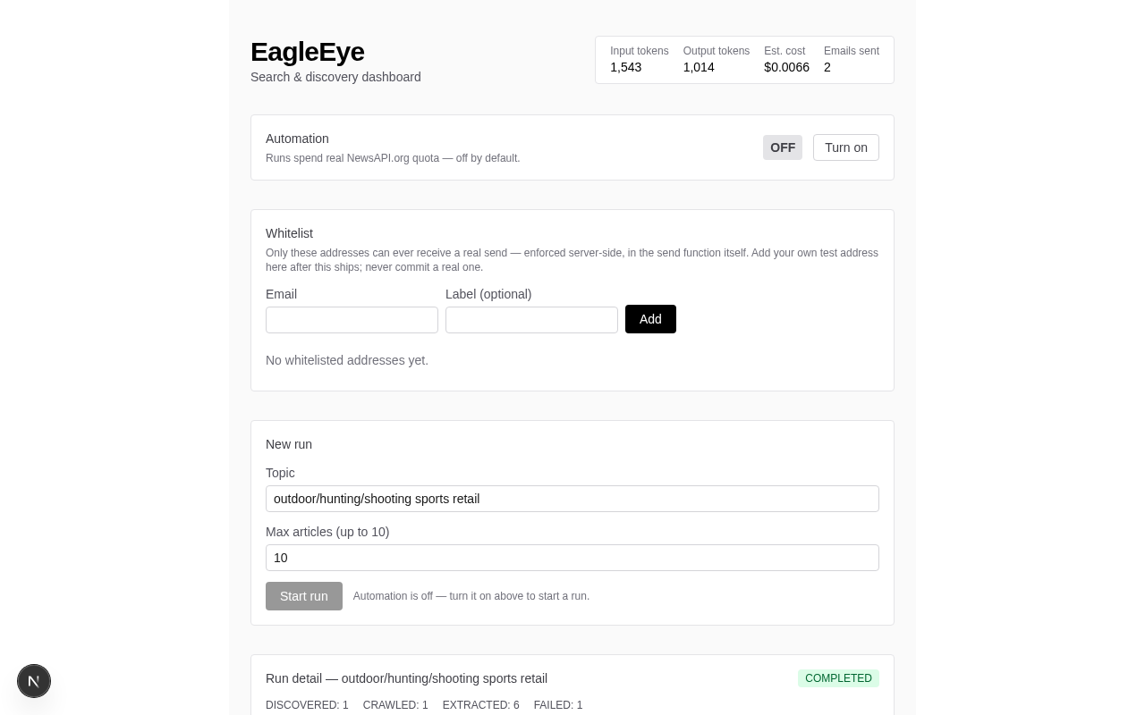 Dashboard overview