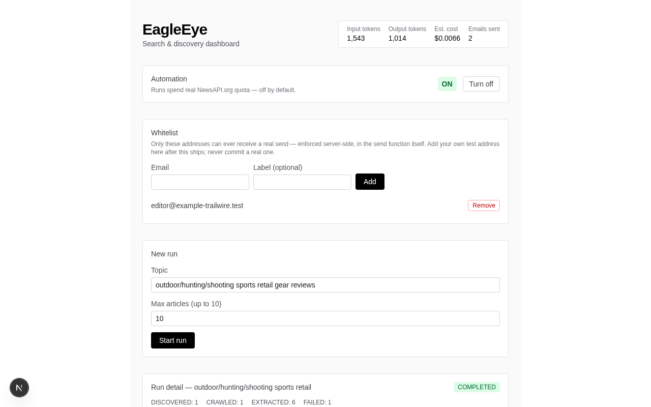 Whitelist management